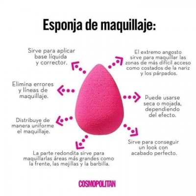 Esponja Para Maquillaje - Estilo: Beauty Puff | Susana Rangel